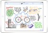 Note Down The Best Note-taking Apps for iPad
